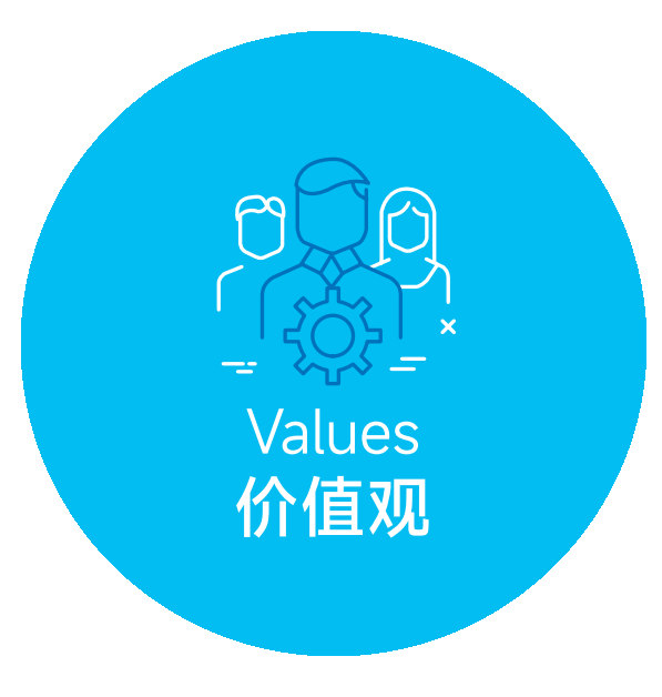 金年会|金年会·jinnian(金字招牌)诚信至上